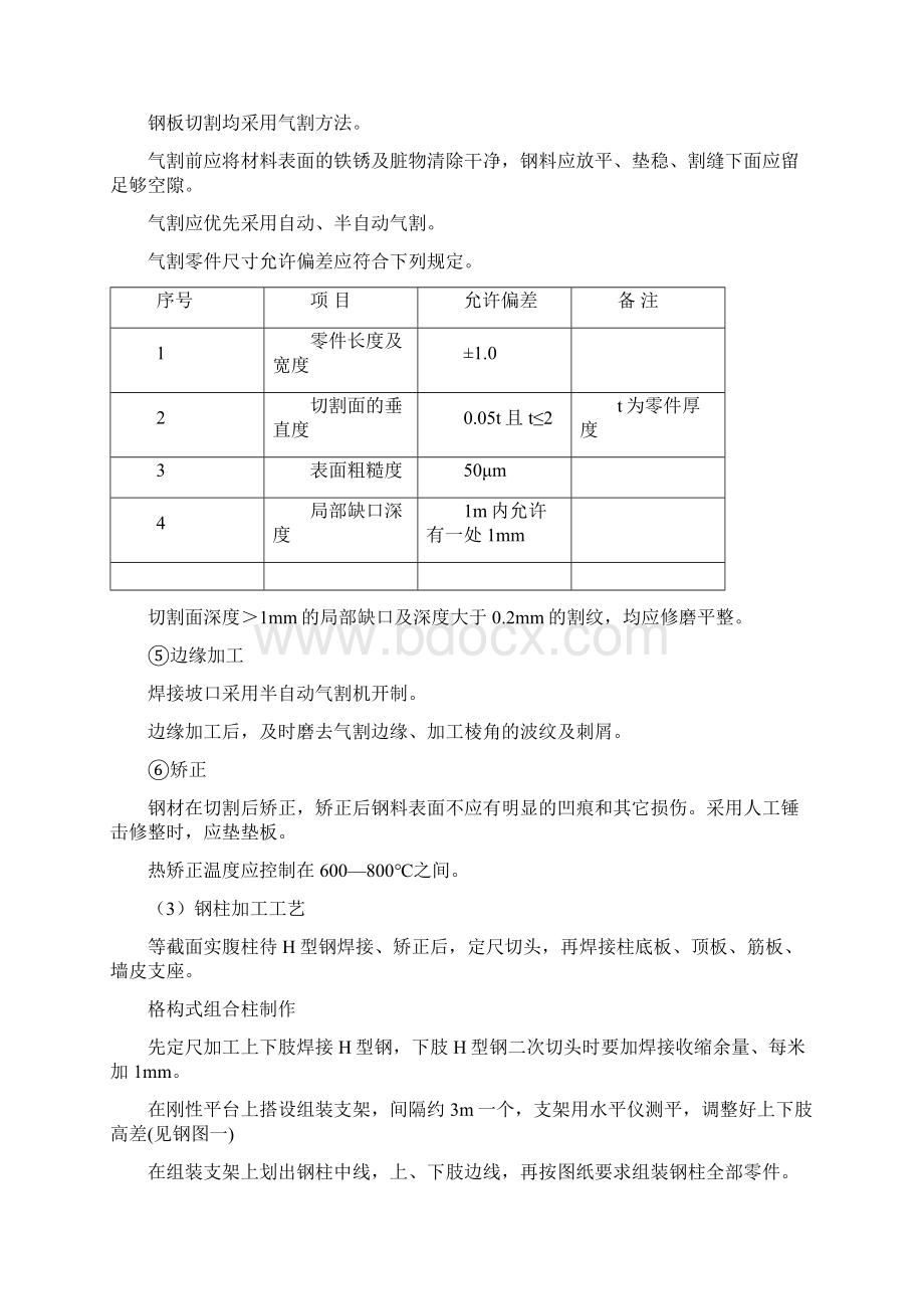 钢结构专项施工方案迅裕.docx_第3页