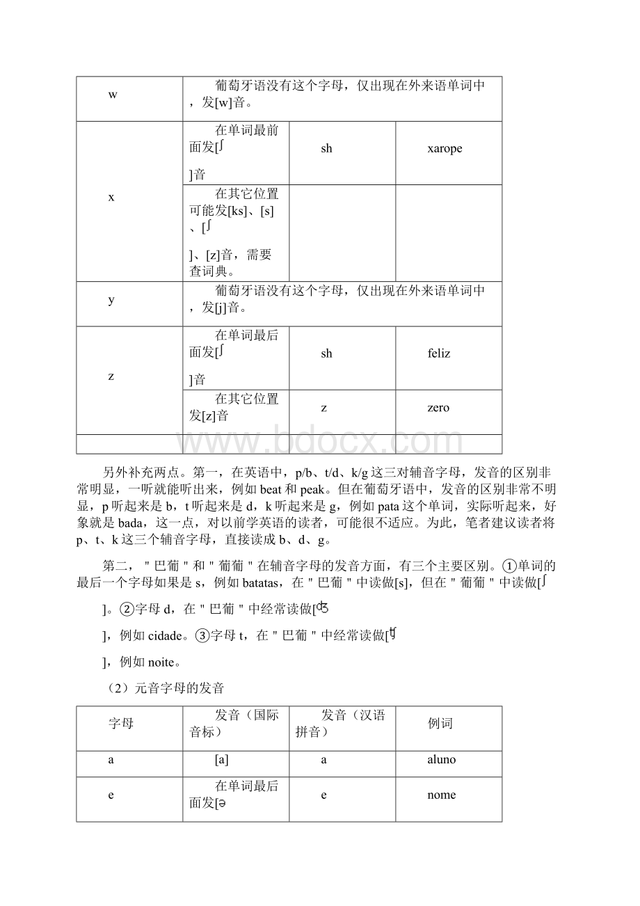 葡萄牙语入门教程.docx_第3页