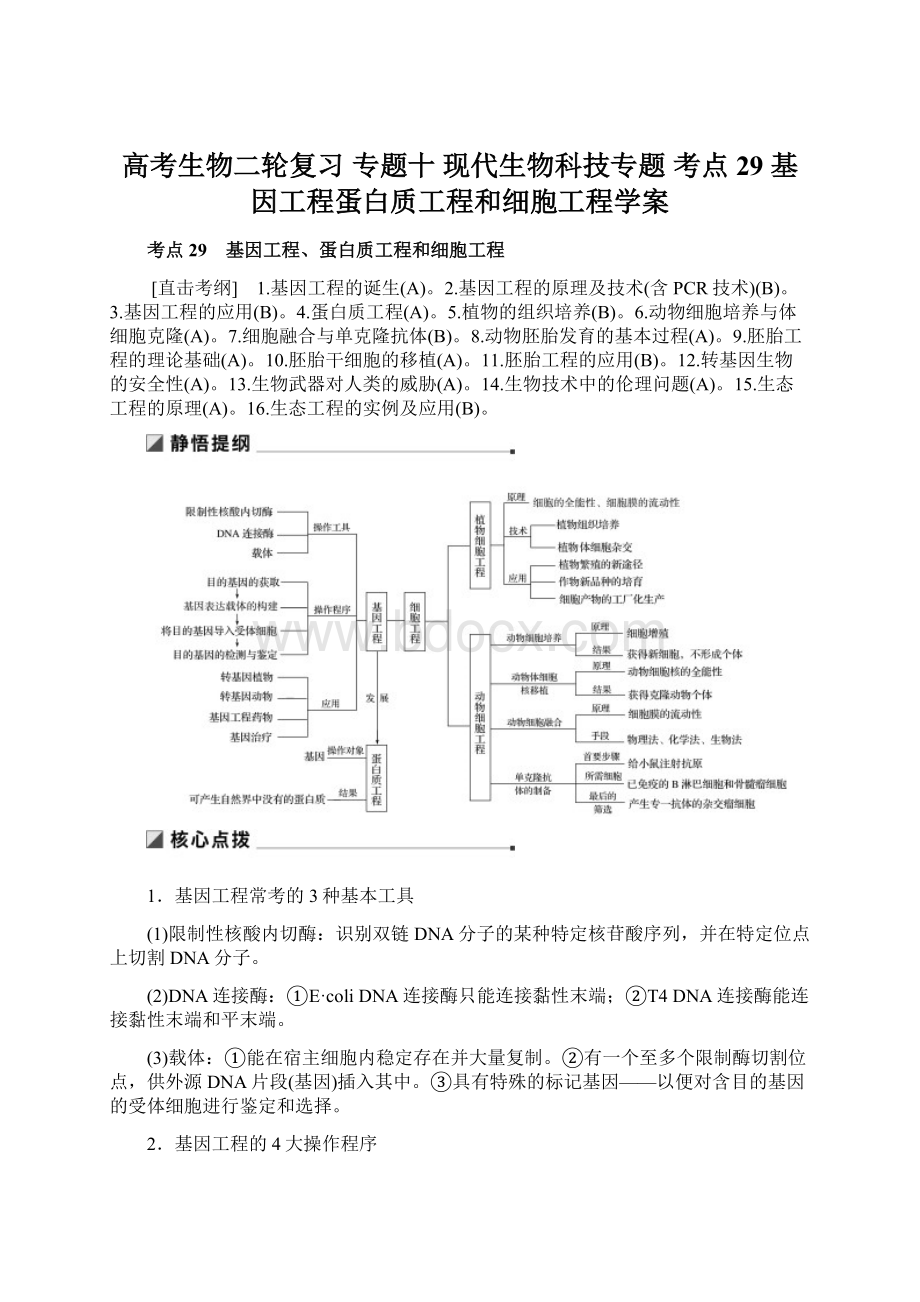 高考生物二轮复习 专题十 现代生物科技专题 考点29 基因工程蛋白质工程和细胞工程学案文档格式.docx