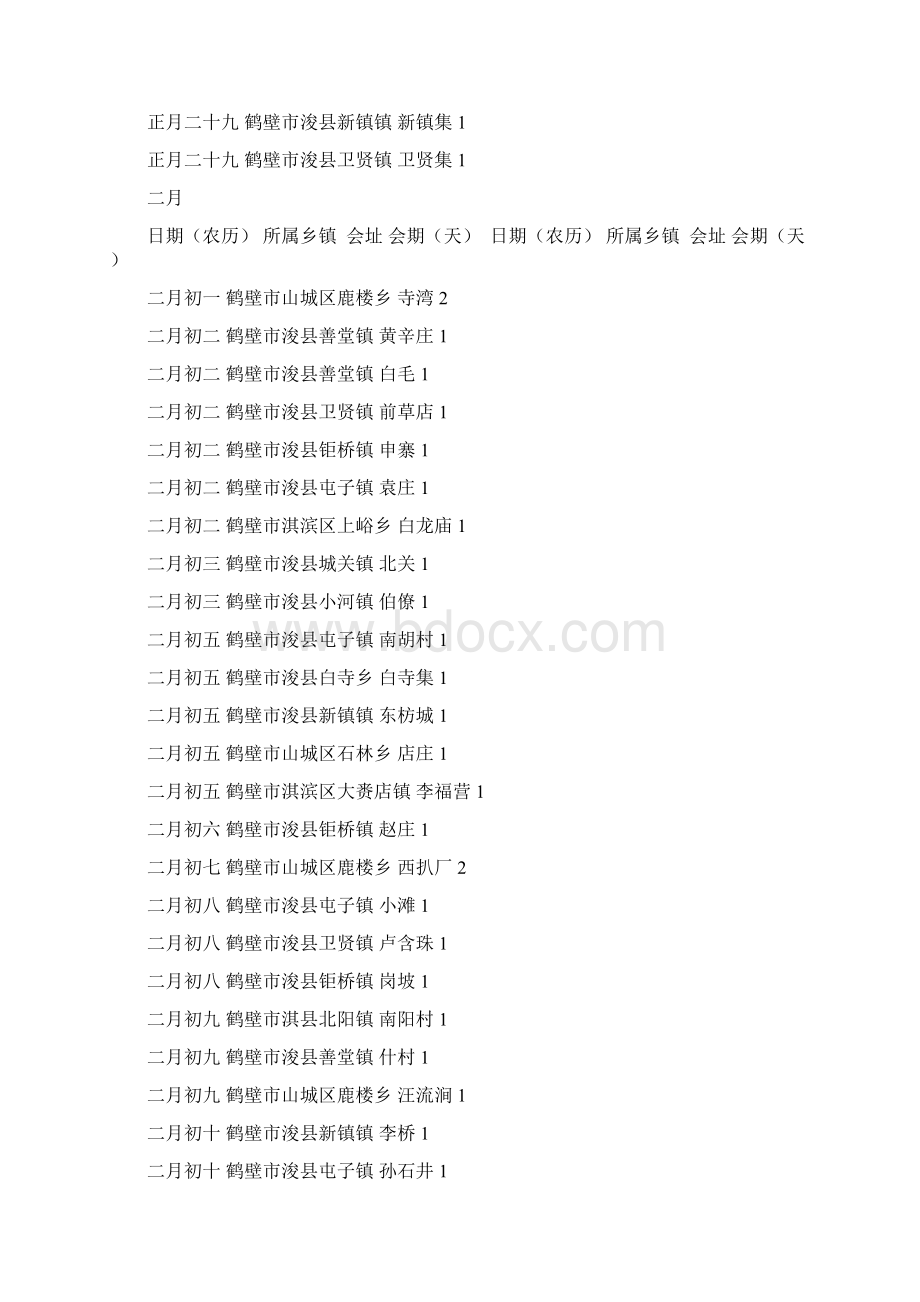 鹤壁市过会古庙会日期大全Word下载.docx_第2页