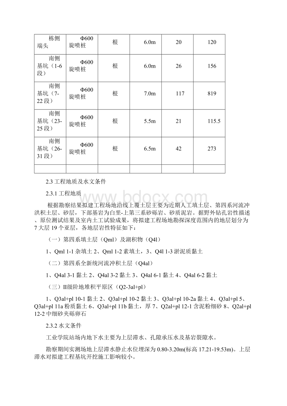 地铁车站旋喷桩施工方案.docx_第3页