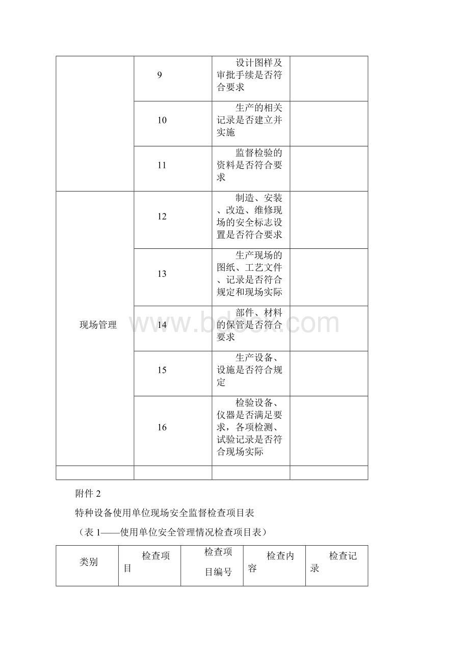 特种设备使用单位现场安全监督检查项目表全套.docx_第2页