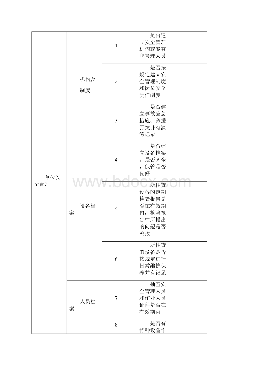 特种设备使用单位现场安全监督检查项目表全套.docx_第3页