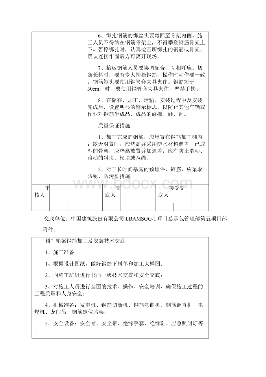 预制箱梁钢筋加工及安装技术交底Word文件下载.docx_第2页