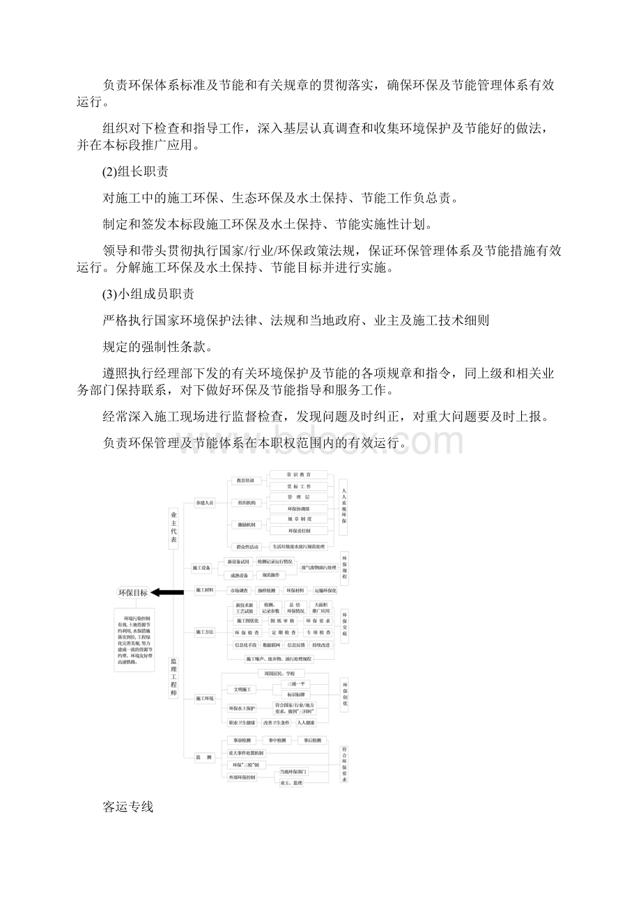 环境保护水土保持施工专项方案.docx_第2页