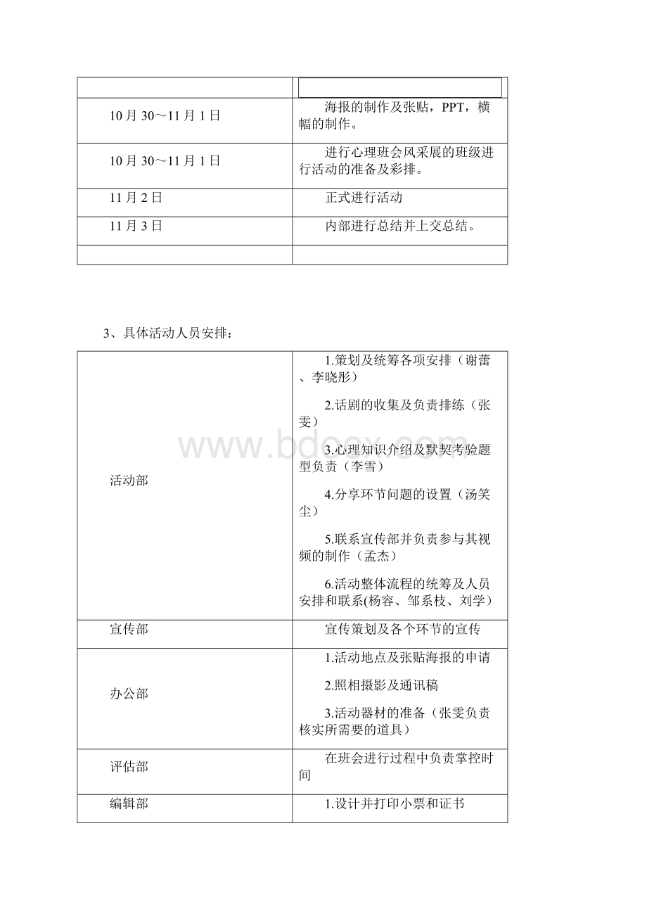 心理班会策划模板.docx_第3页