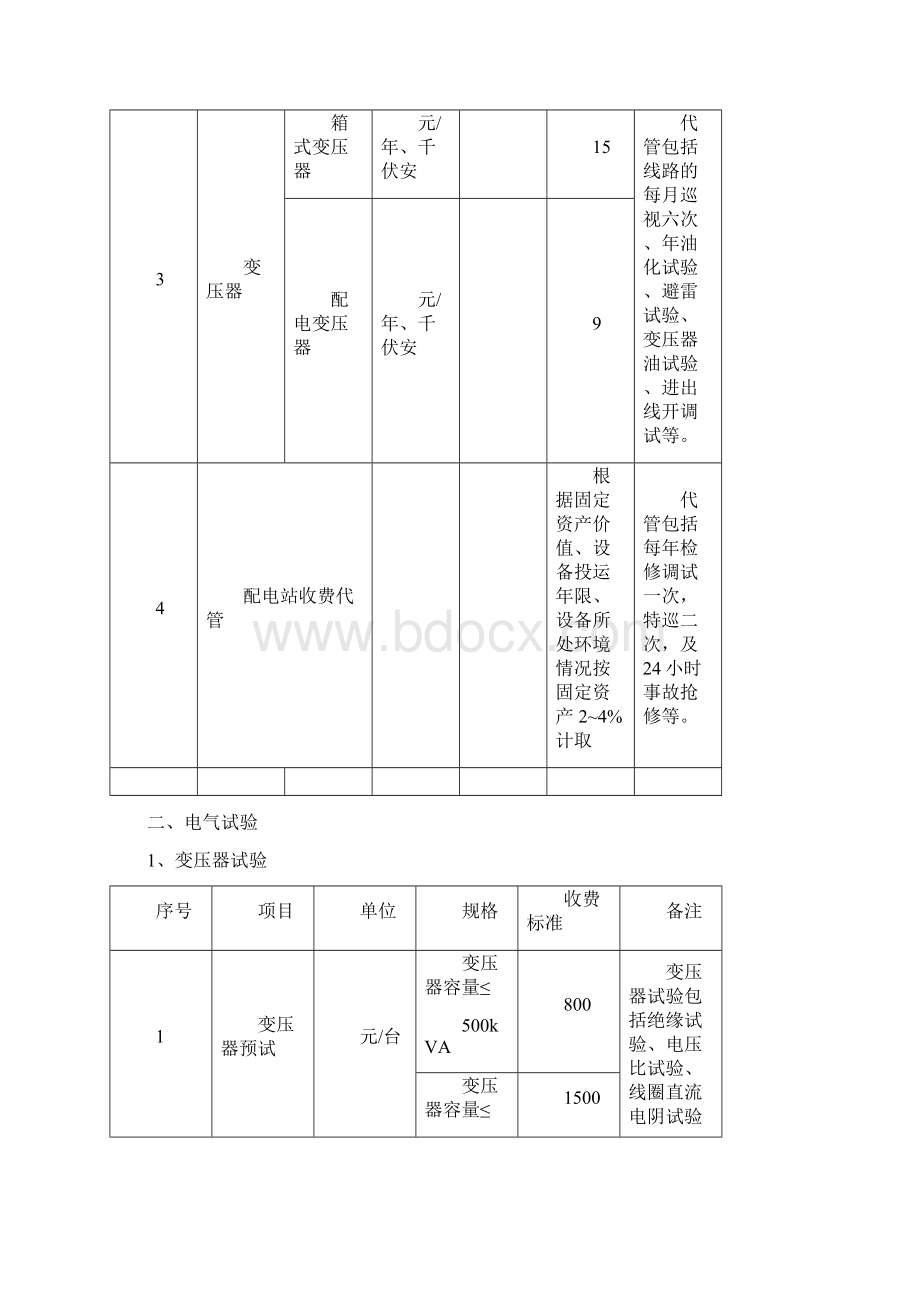 电力服务收费项目及标准Word文档下载推荐.docx_第2页