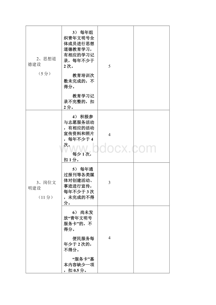 创建标准Word格式文档下载.docx_第2页