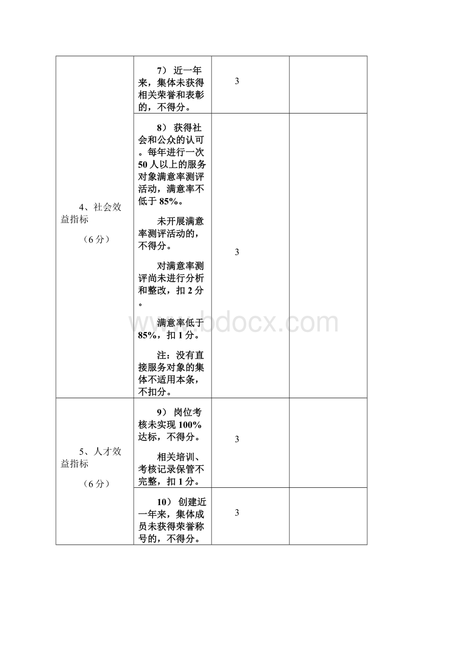 创建标准Word格式文档下载.docx_第3页