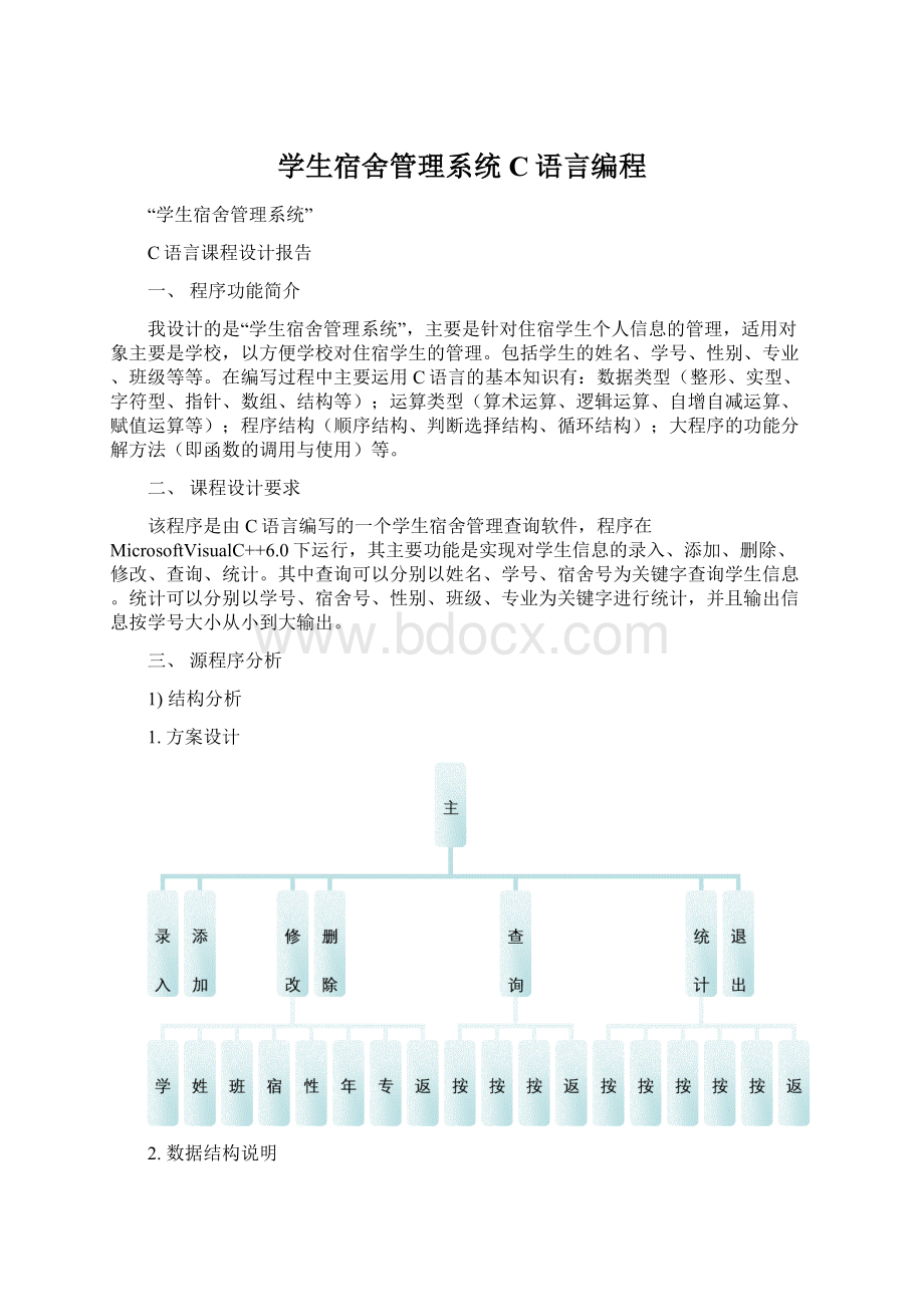 学生宿舍管理系统C语言编程.docx