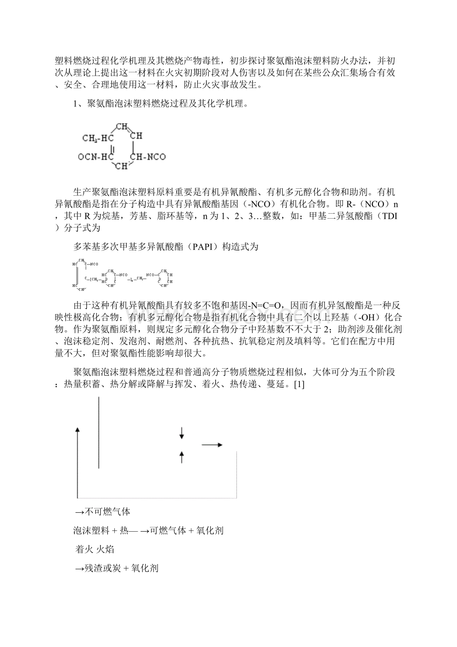 聚氨酯泡沫塑料火灾危险性分析极其防火专项措施Word下载.docx_第2页