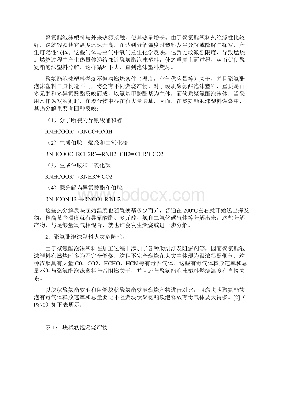 聚氨酯泡沫塑料火灾危险性分析极其防火专项措施.docx_第3页