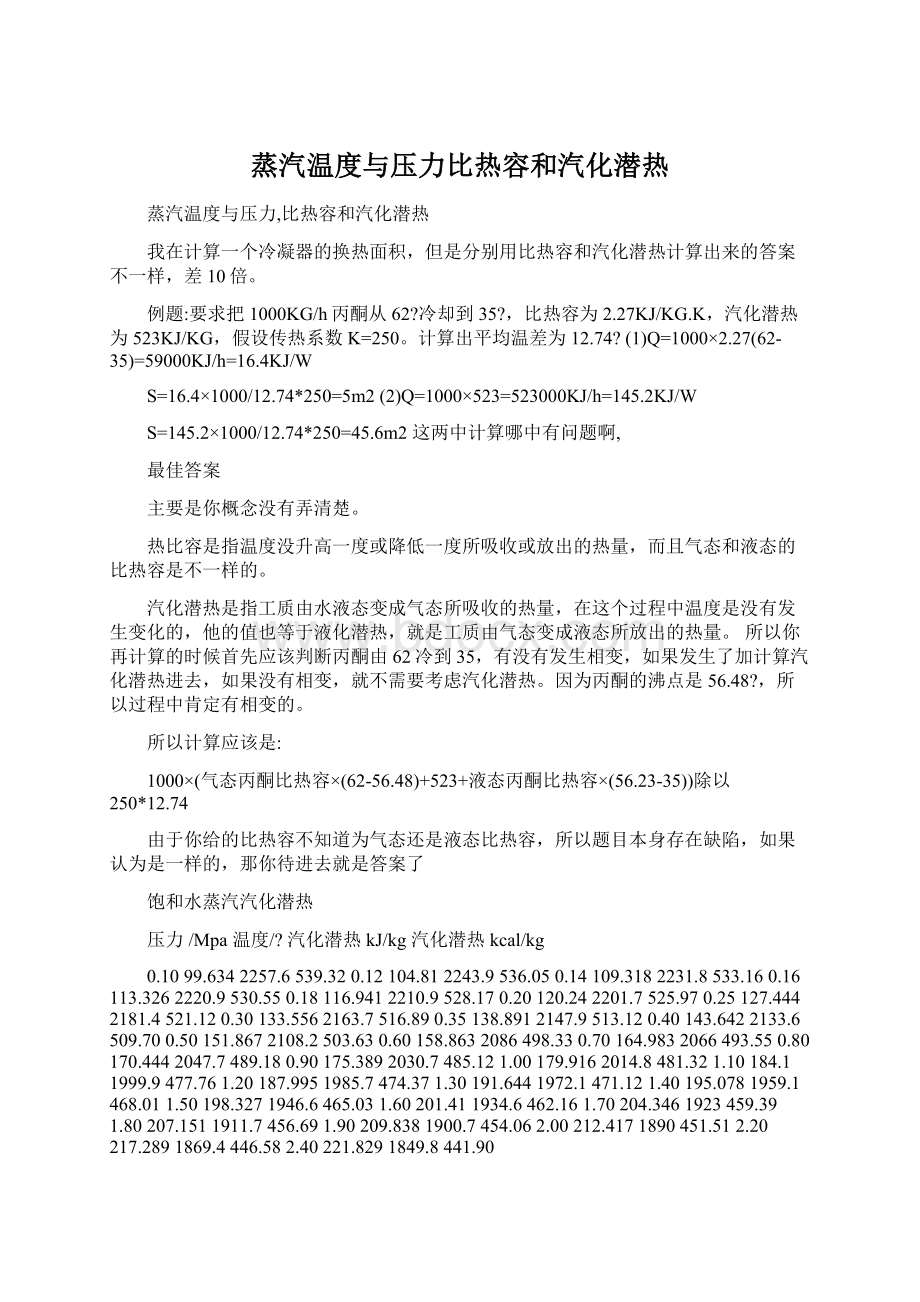 蒸汽温度与压力比热容和汽化潜热Word文档下载推荐.docx