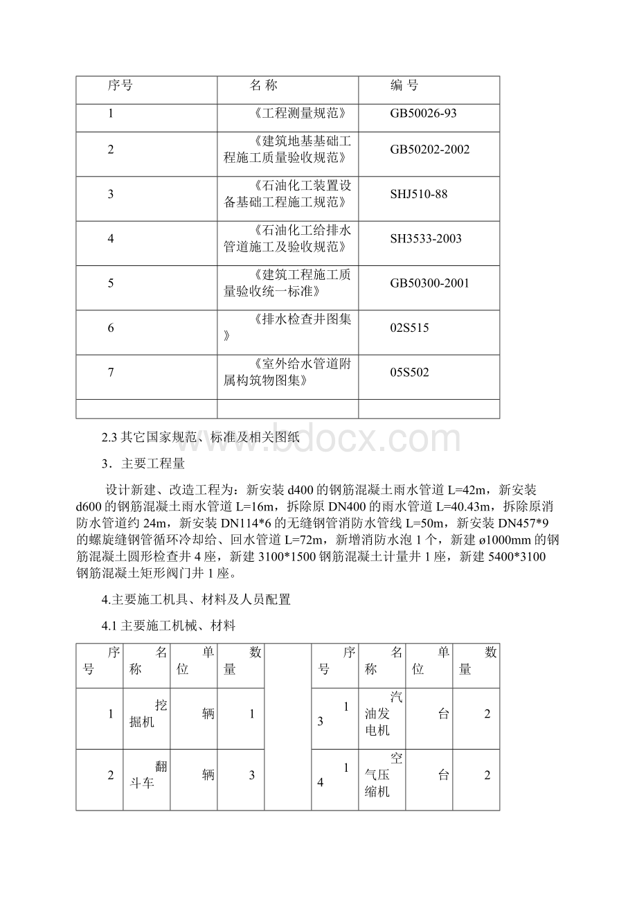 给排水土建施工方案.docx_第2页