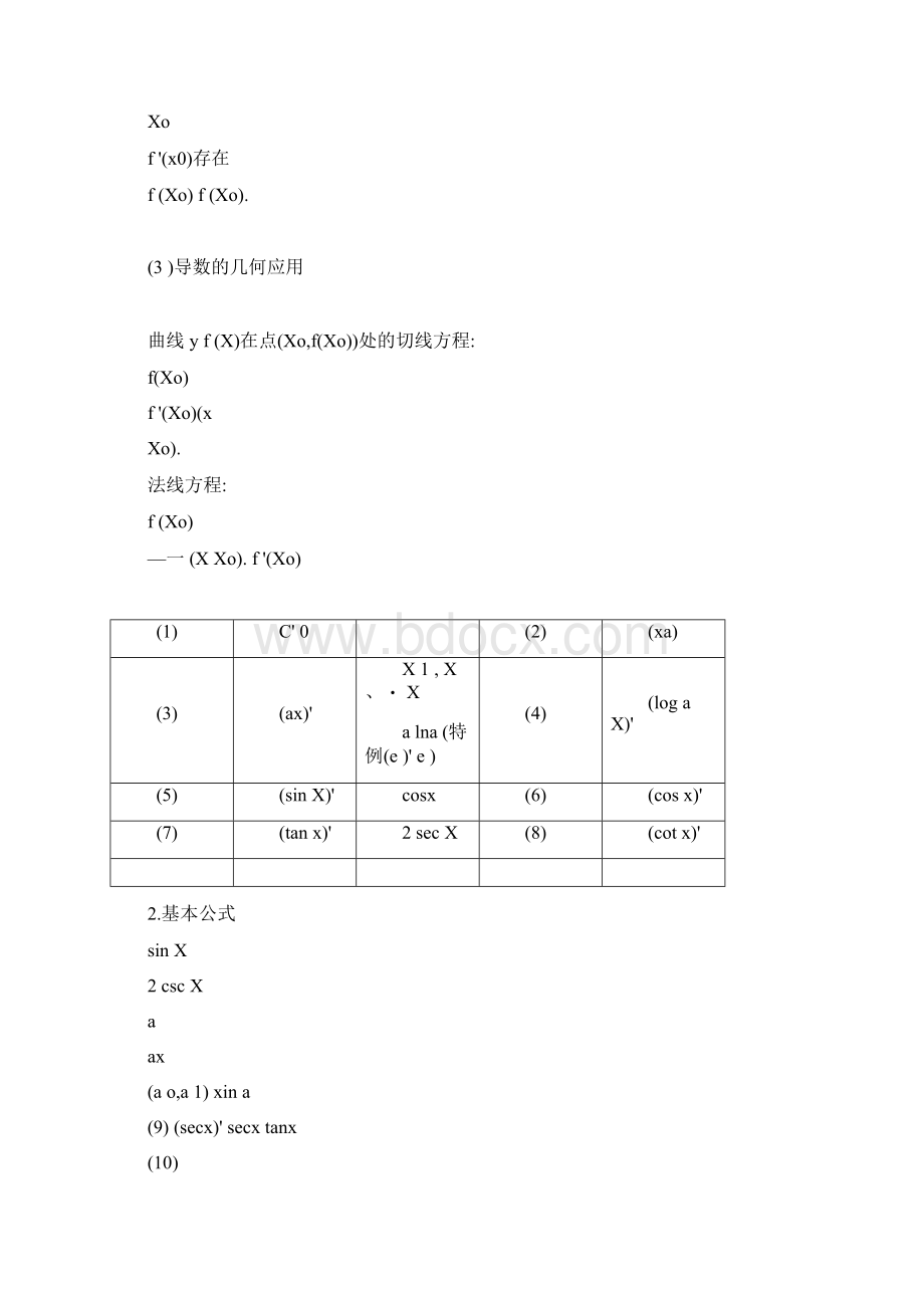 高数第二章导数与微分知识点与习题Word格式文档下载.docx_第2页