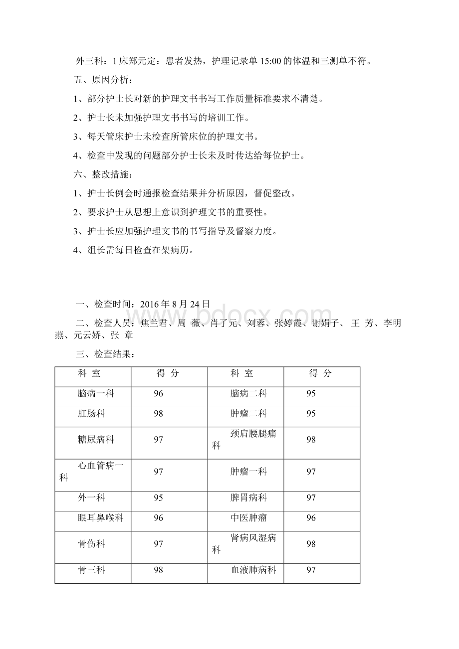 三季度护理文书质量检查反馈.docx_第3页