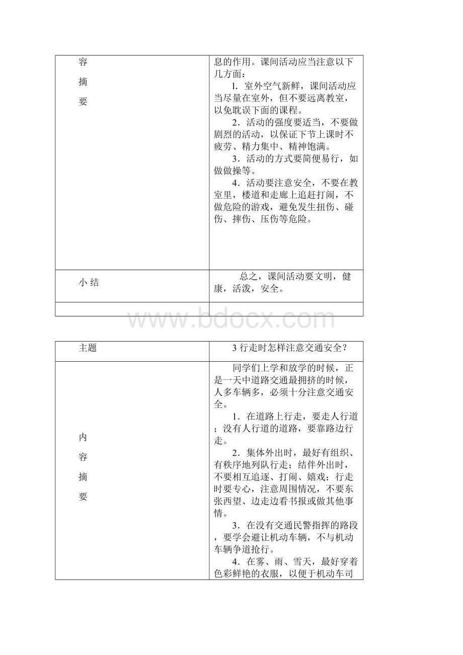 小学安全教育记录校园安全小常识.docx_第2页