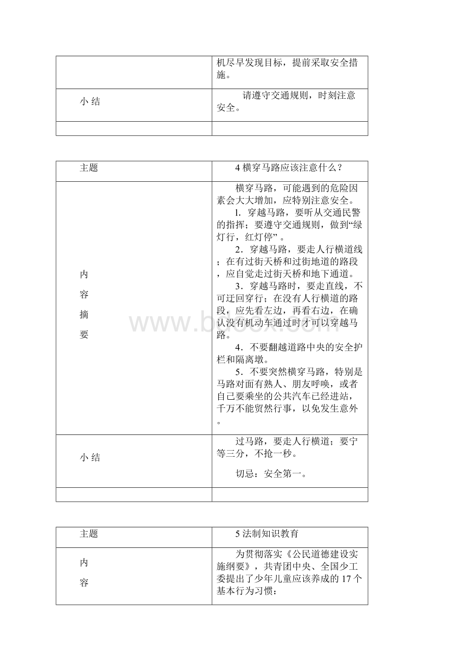 小学安全教育记录校园安全小常识Word格式文档下载.docx_第3页