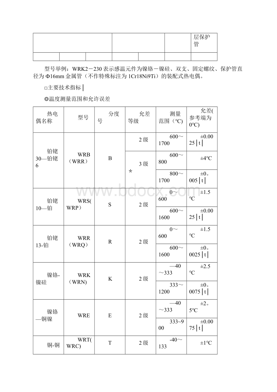 热电偶热电阻产品选型样本.docx_第3页