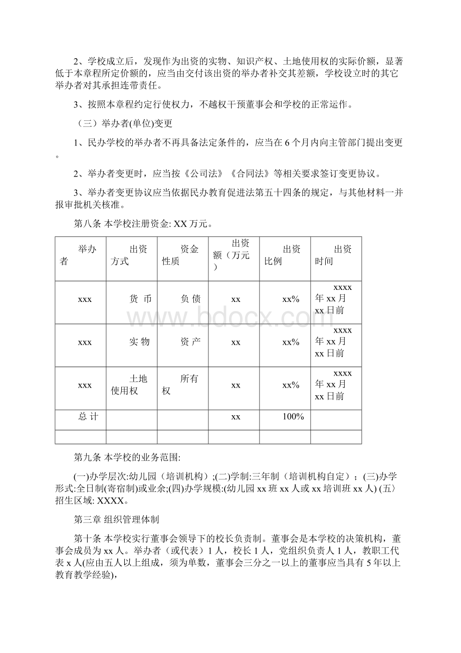 民办学校办学章程营利性.docx_第2页