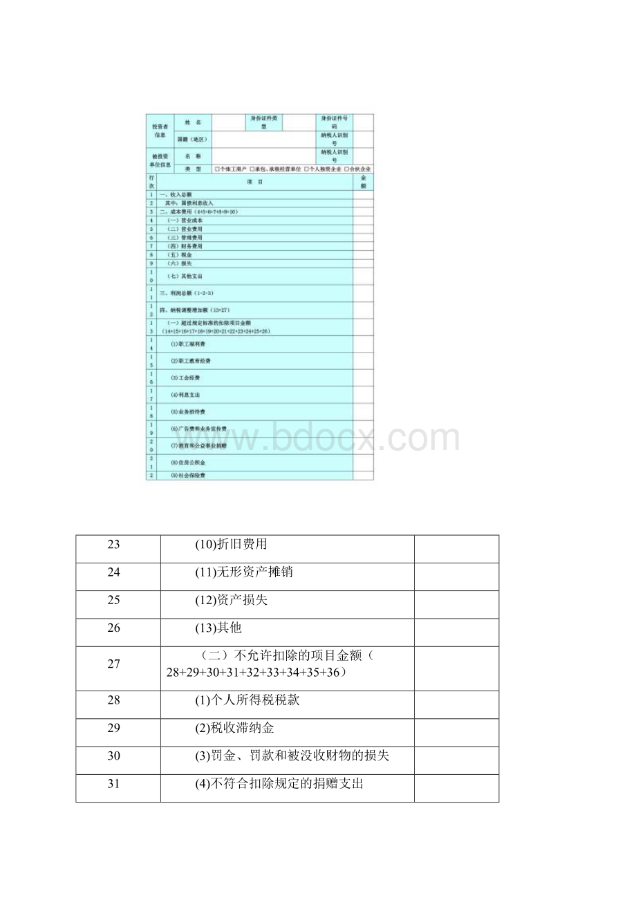 个人所得税生产经营B表1.docx_第3页