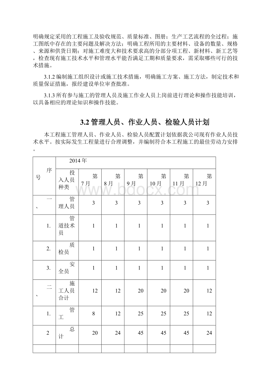 玻璃钢管GRE管道专项施工方案Word文档格式.docx_第2页