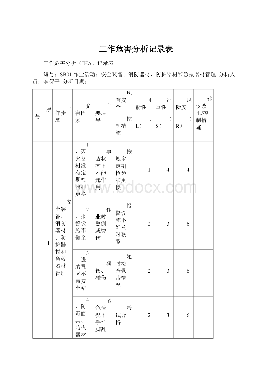 工作危害分析记录表.docx_第1页