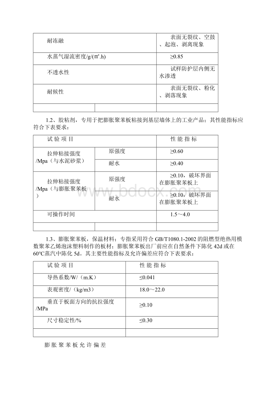 EPS聚苯板外墙保温施工方案.docx_第2页