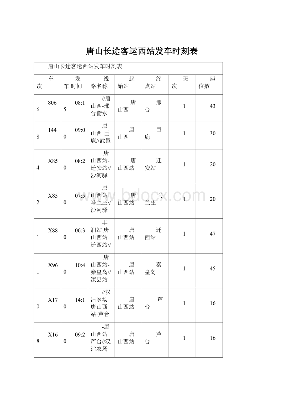 唐山长途客运西站发车时刻表.docx_第1页