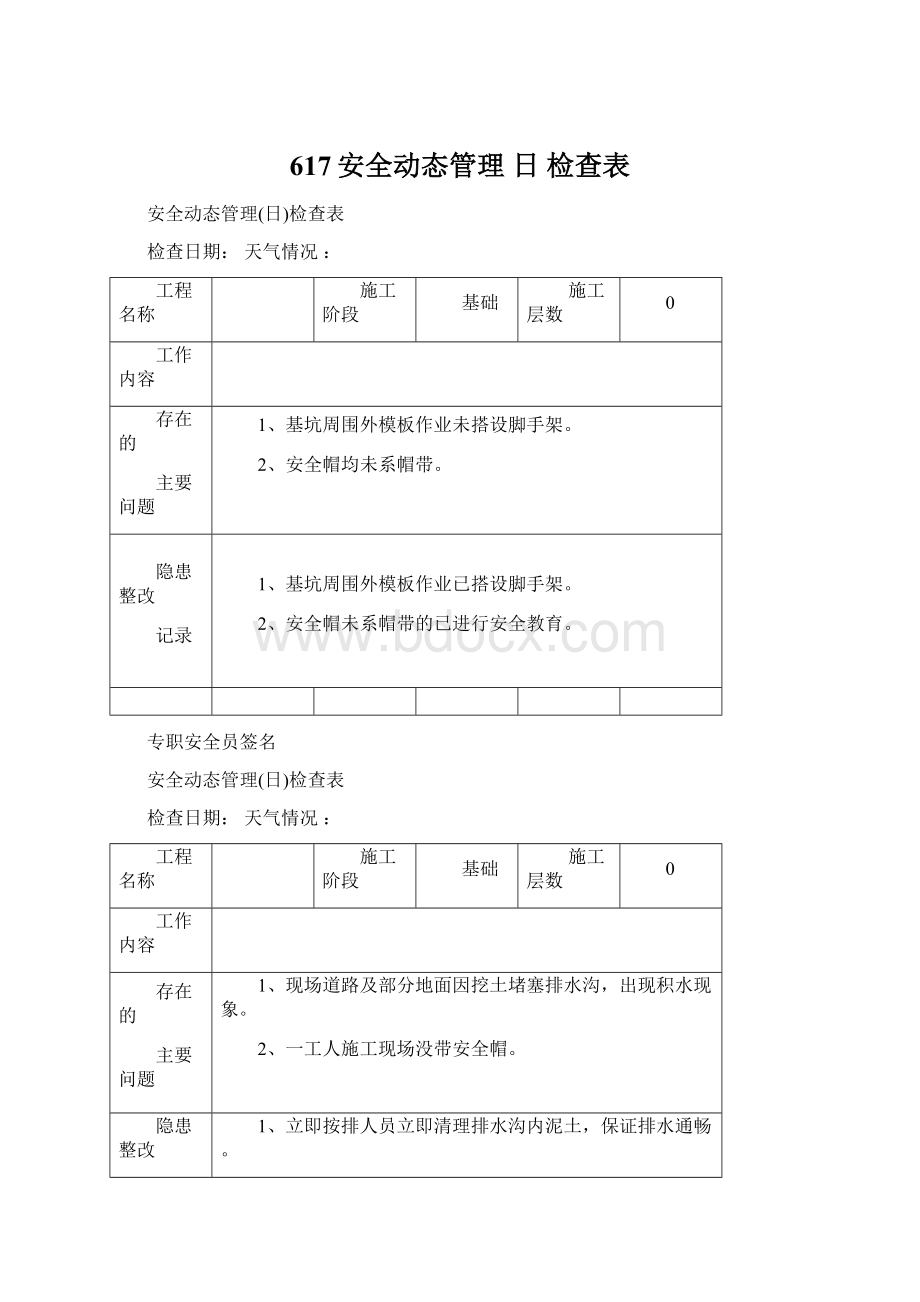 617安全动态管理 日 检查表Word文档格式.docx