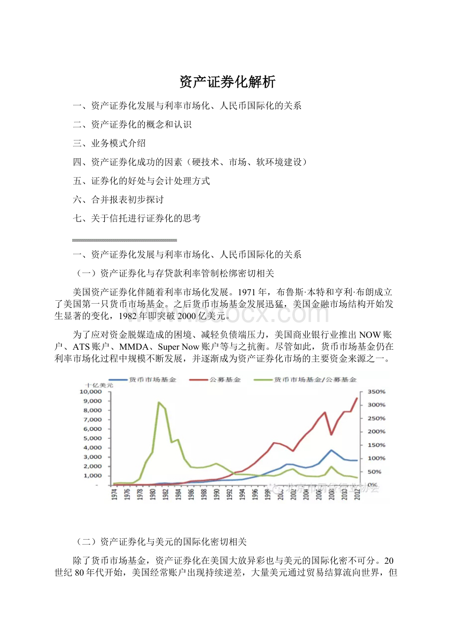 资产证券化解析.docx_第1页