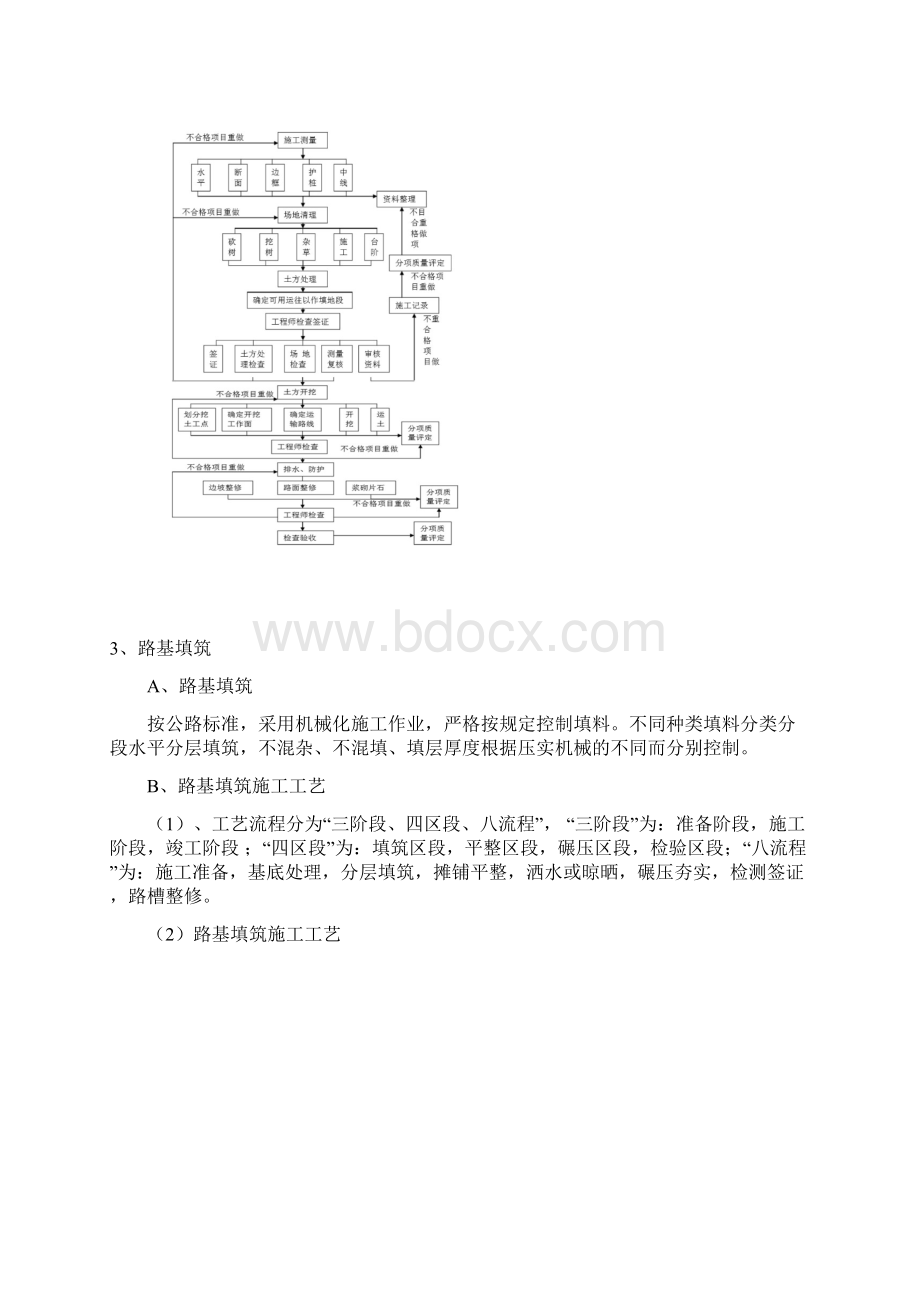 阜城县农业综合开发创新园区试点项目施工组织设计.docx_第3页