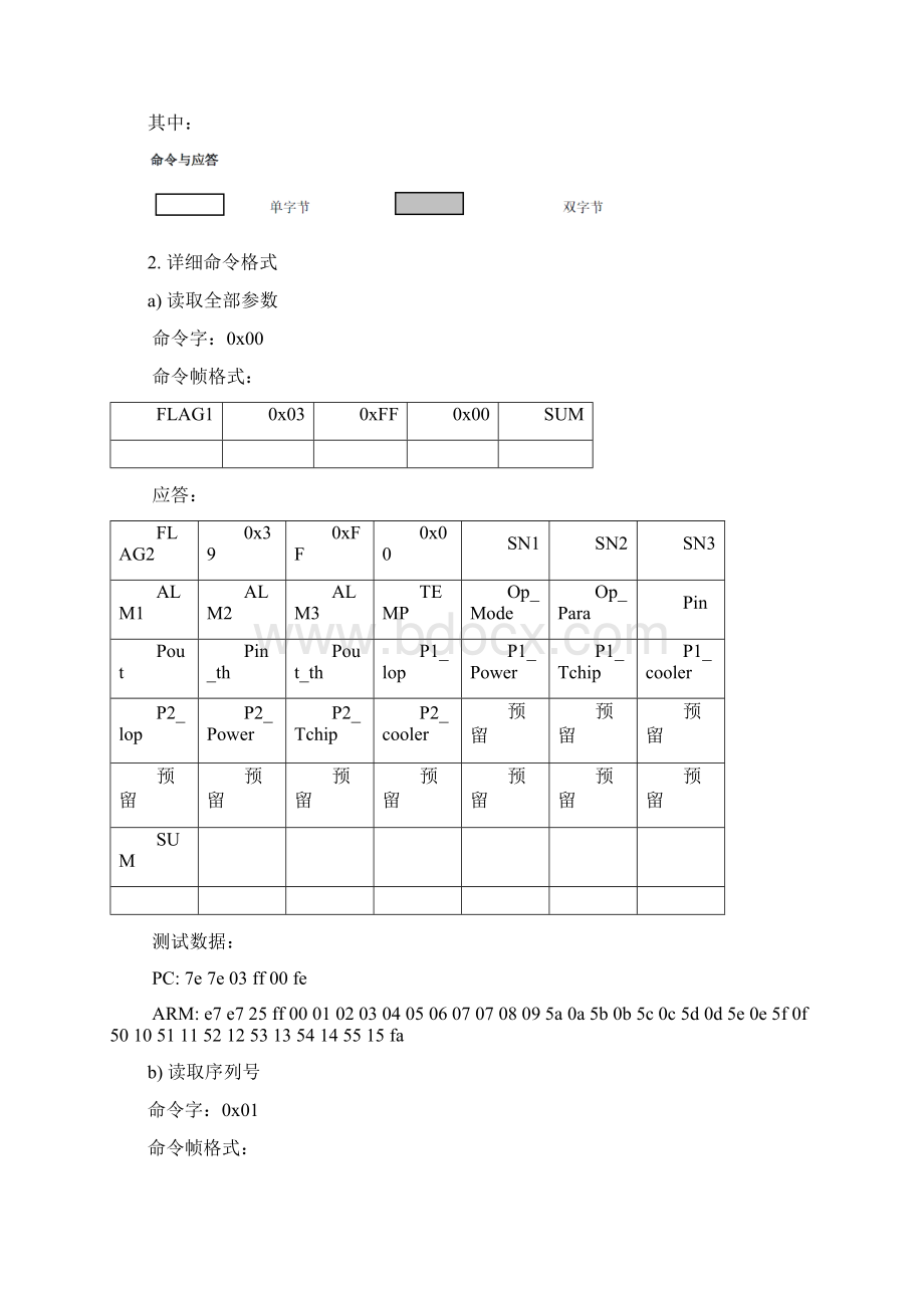 PC通讯协议.docx_第2页