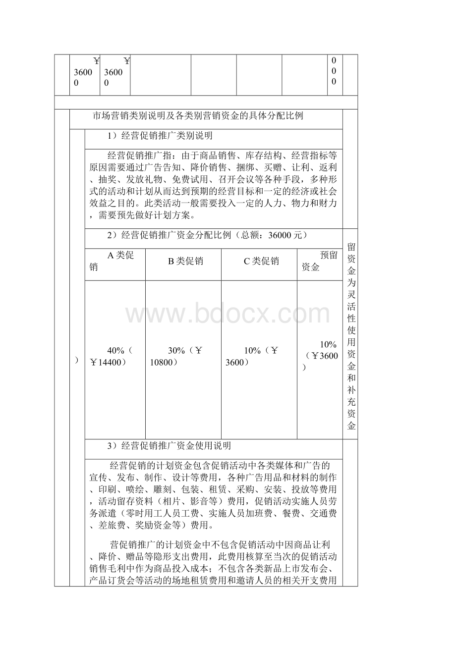 年度市场推广费用预算及使用计划.docx_第3页