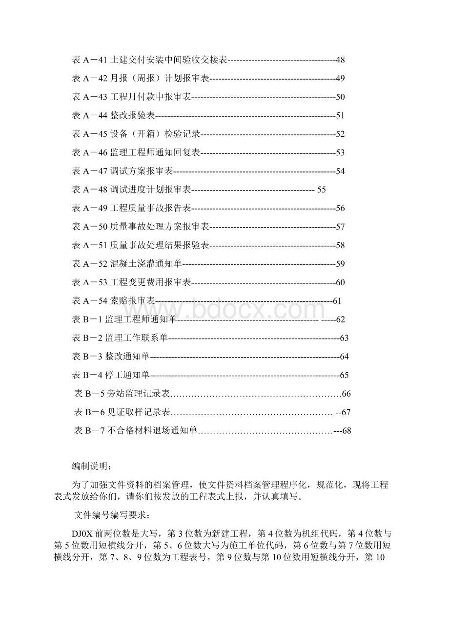 热电厂工程监理表式原文件 推荐Word文件下载.docx_第3页