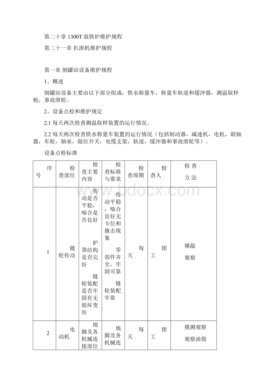 设备维护规程检修作业部文档格式.docx_第2页