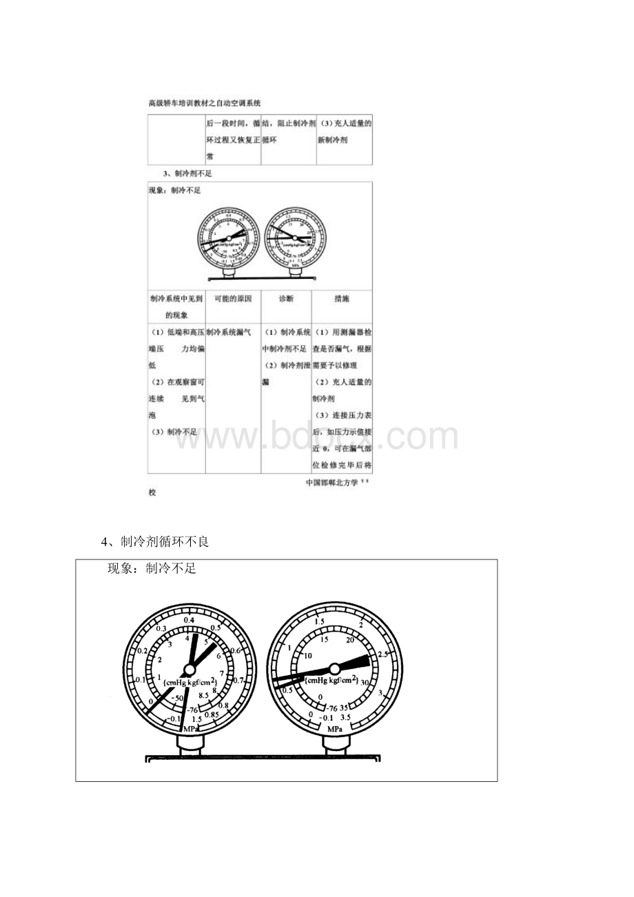 第五节用歧管压力表检测制冷系统Word格式.docx_第3页