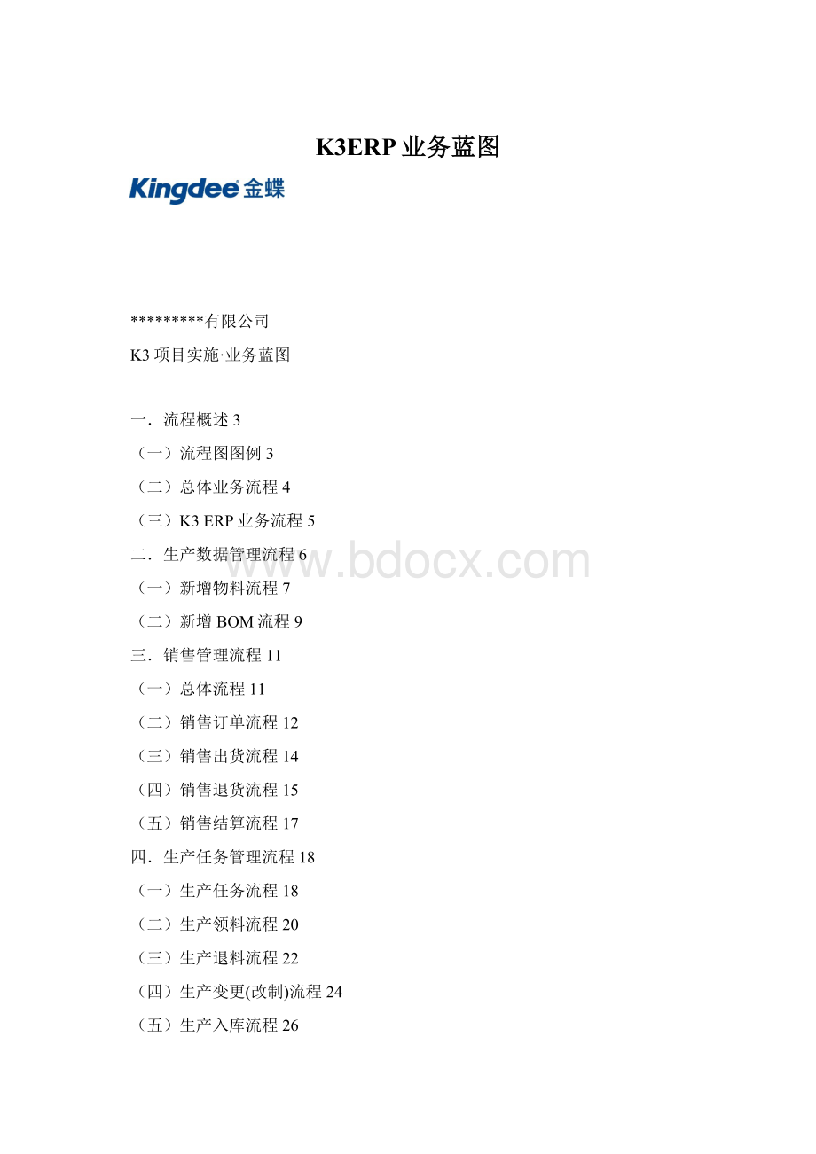 K3ERP业务蓝图Word文档格式.docx