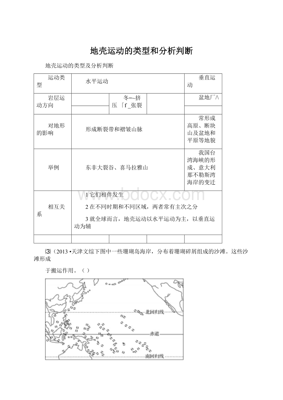 地壳运动的类型和分析判断Word下载.docx_第1页