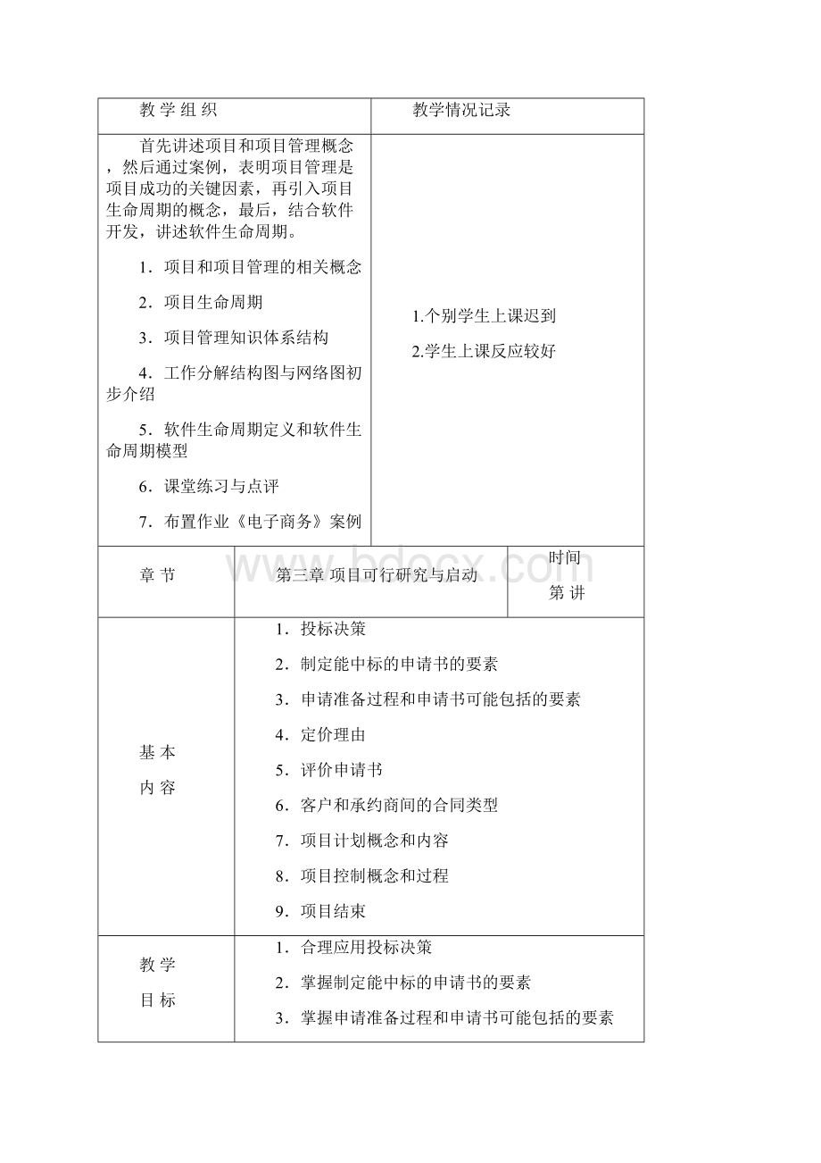 软件项目管理课程教案修订稿.docx_第2页