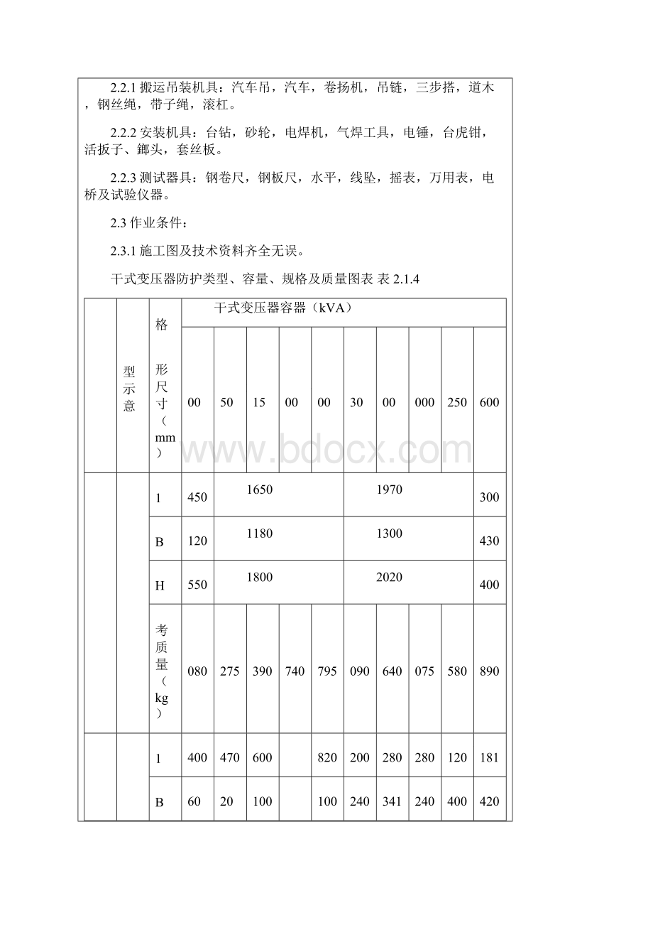 01 电力变压器安装质量管理.docx_第2页