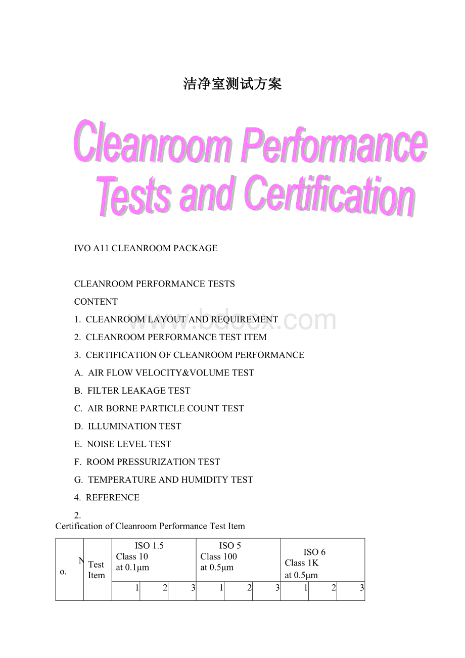 洁净室测试方案Word文件下载.docx