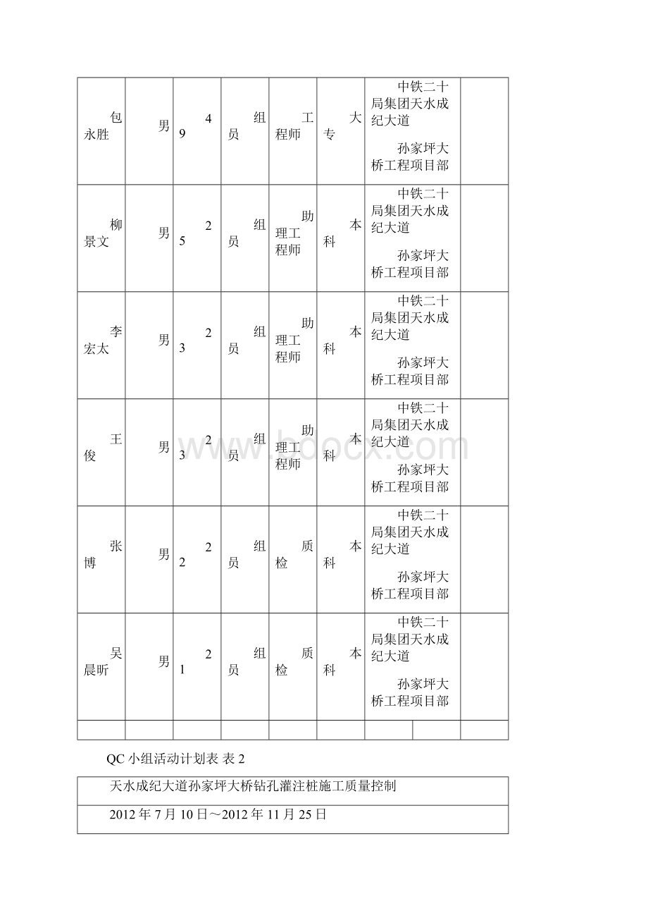 钻孔灌注桩质量控制QC课题文档格式.docx_第3页