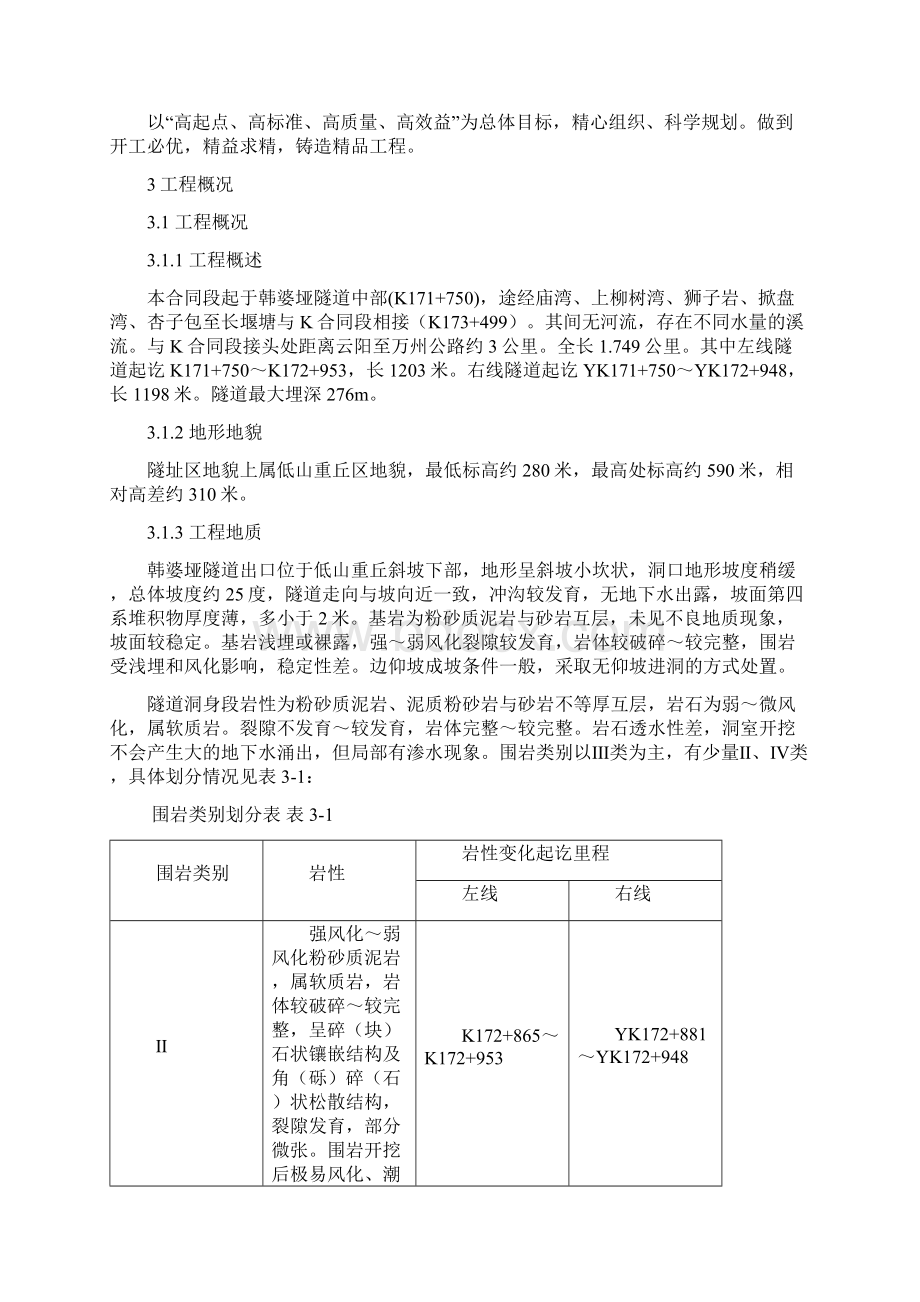 XX隧道施工组织设计doc.docx_第2页