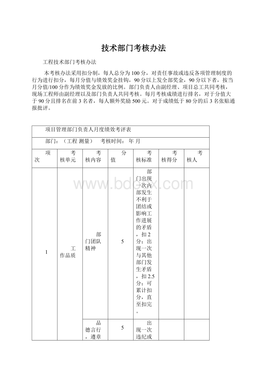 技术部门考核办法Word文档下载推荐.docx