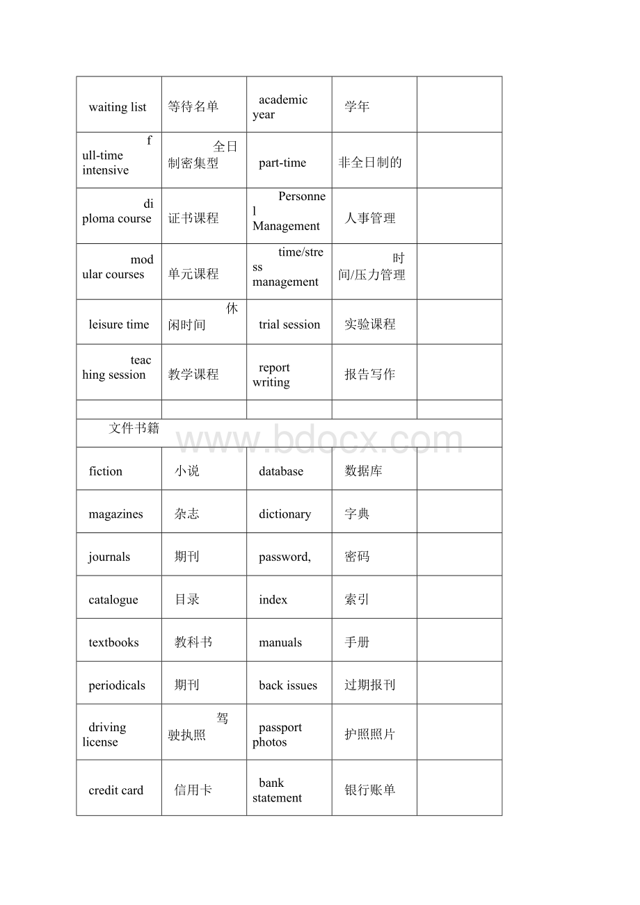 雅思听力十大场景词汇Word文件下载.docx_第2页