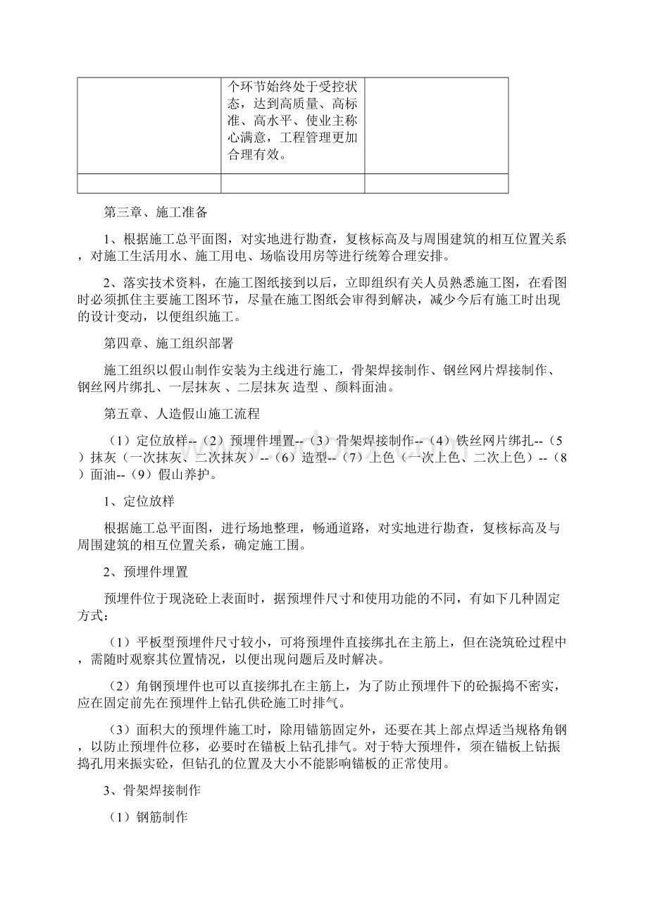 假山施工设计的方案.docx_第2页