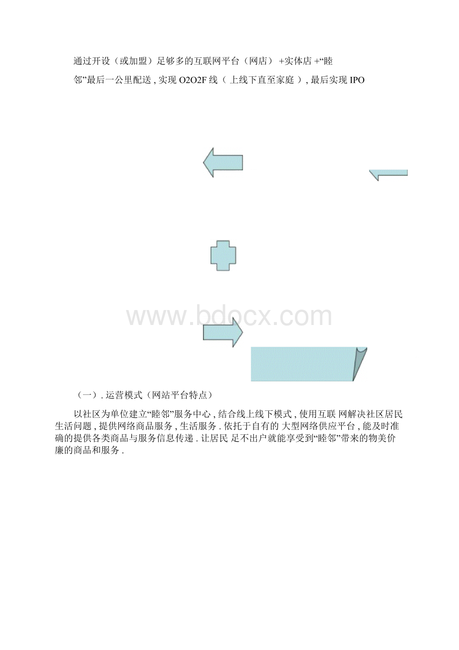 股权投资合作计划书.docx_第3页