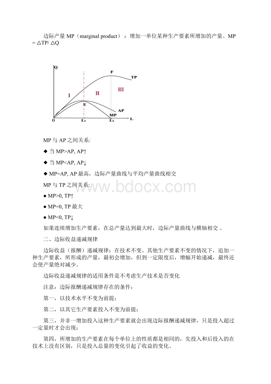 3《微观经济学》第三讲 生产和成本理论.docx_第3页