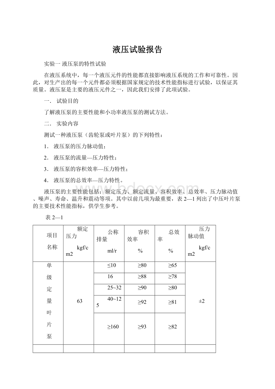 液压试验报告.docx_第1页